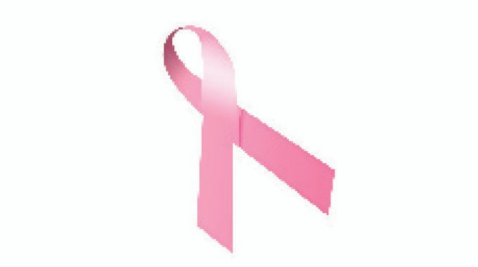 Did you know High Impact or Priority Cancers in Zimbabwe