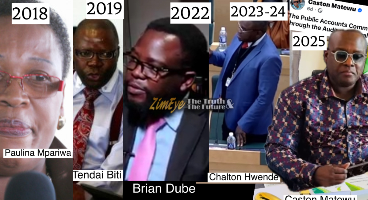 New Parliament Chair Wears Dark Sunglasses Inside Office