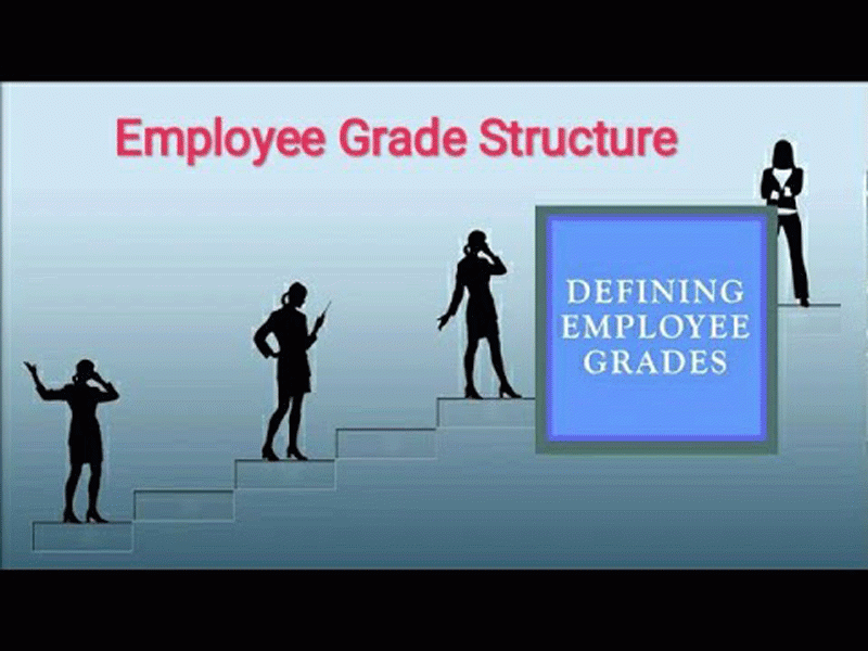 Govt tightens screws on regrading workers