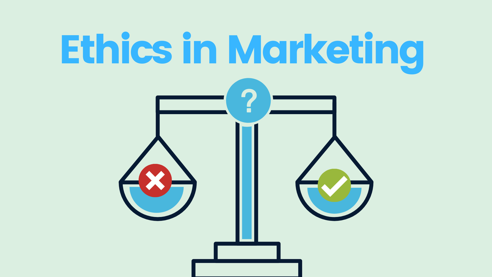Ethical marketing in entrepreneurship