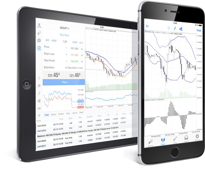 MT4 for iOS Convenient trading on your iPhone