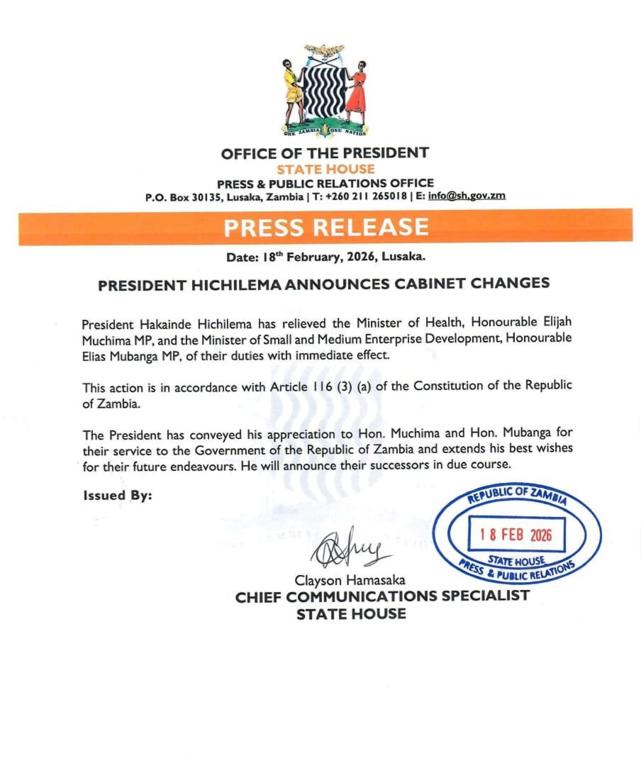 President Hichilema sacks Ministers of Health, and Small and Medium Enterprises