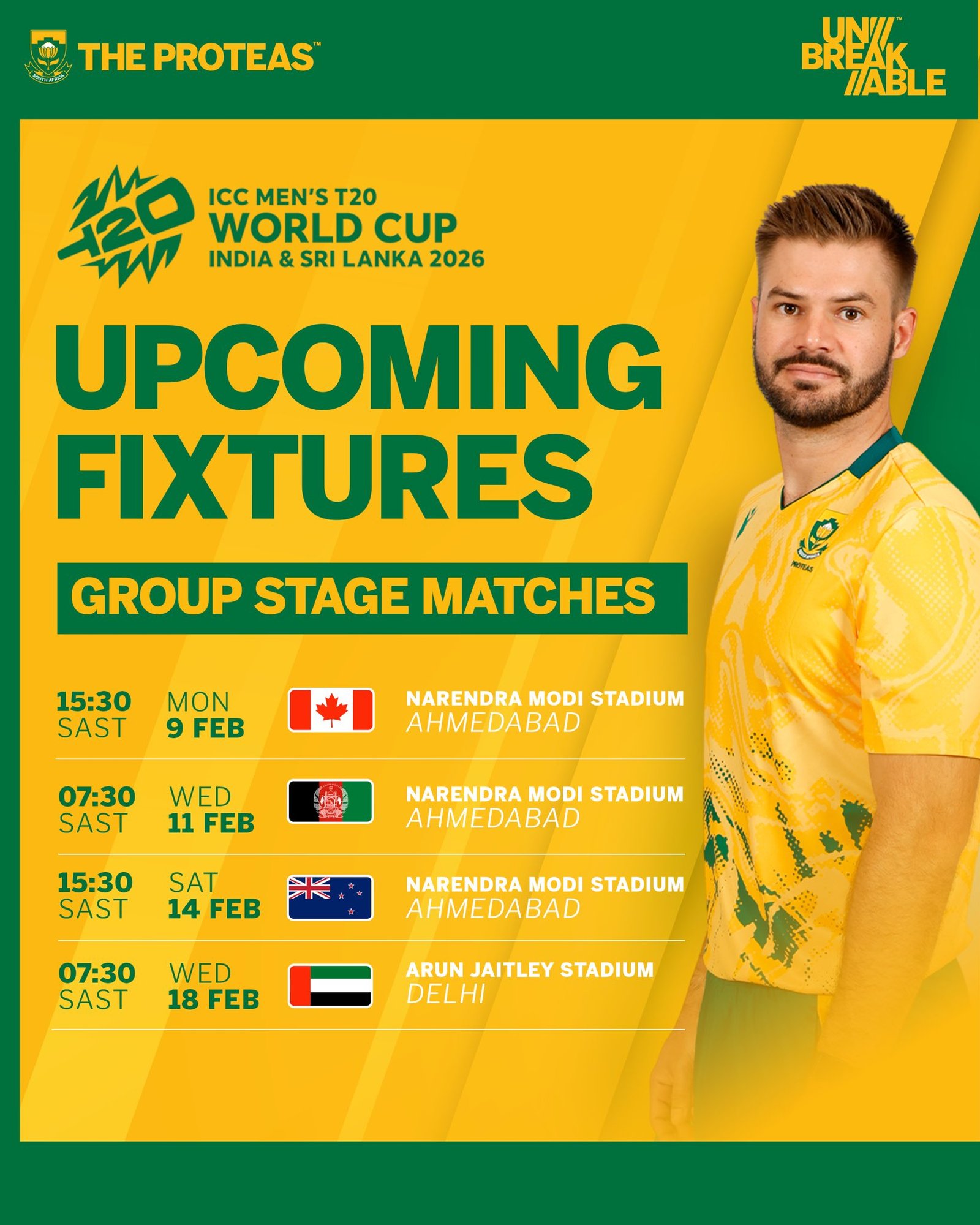 South Africa’s ICC Men’s T20 World Cup challenge: Tough Group D