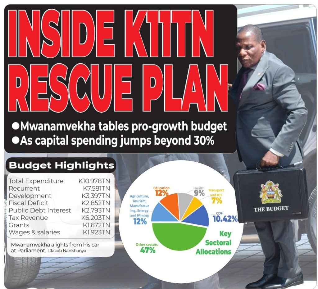 Budget watchers cautiously optimistic