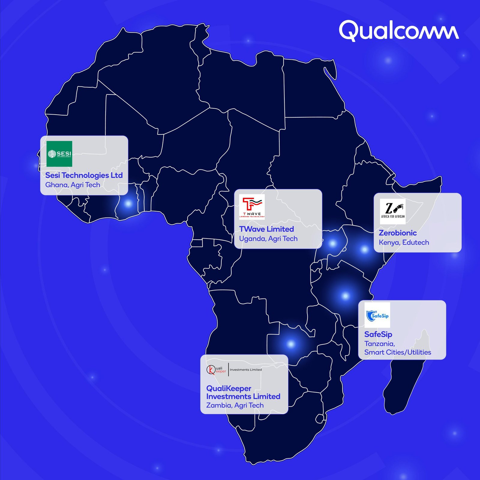 Qualcomm unveils startup selection for Qualcomm Make in Africa 2026