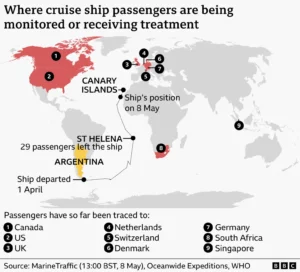 Worldwide race to trace passengers from hantavirus-hit cruise ship