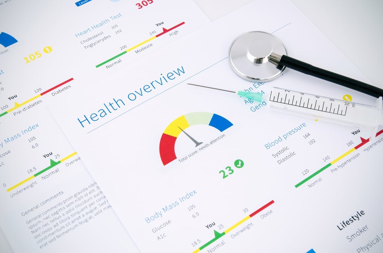 Do you know your baseline health status? Here’s why it matters for your lifestyle changes