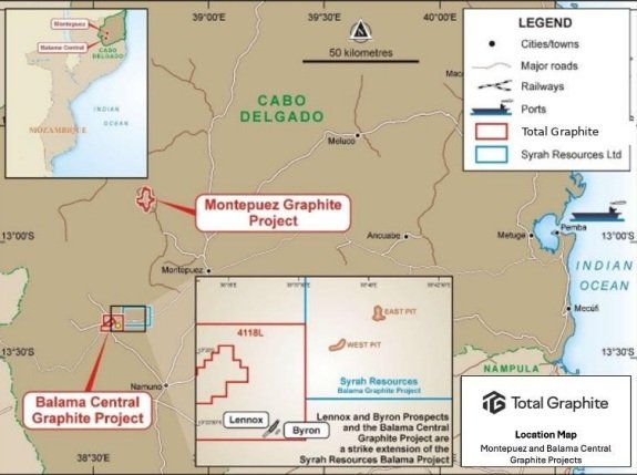 Mozambique’s graphite push faces new regulatory test amid U.S. market expansion